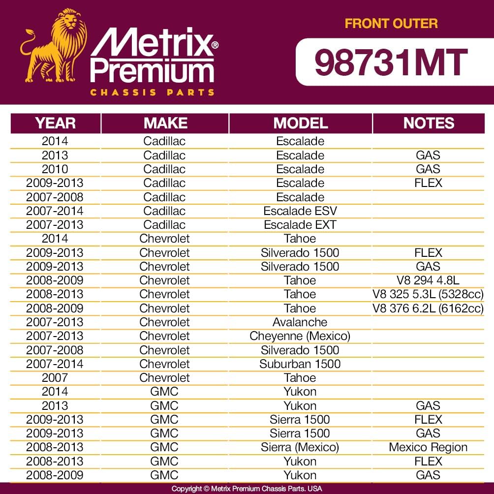 Metrix Premium Chassis Parts - 2 PC Front Outer Tie Rod End Kit Fits 07-14 Cadillac Escalade, 09-13 Chevrolet Silverado 1500, 08-13 GMC Yukon, 07-14 Yukon XL 1500, Replacement ES800223, Made in Europe