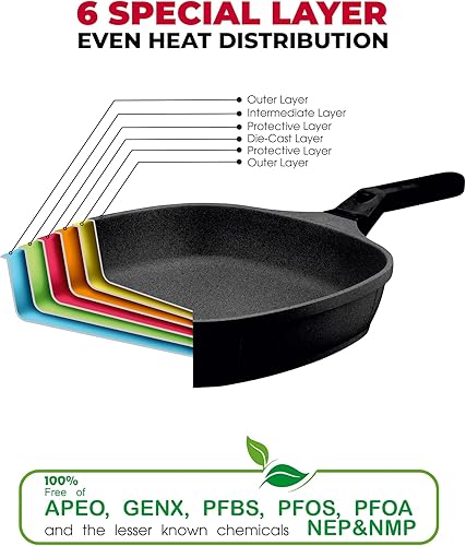 Miniatura 8 de Luxury Cast Aluminum Complete "Cookware Set"  Premium Design  - Nonstick, All Stovetops (Matrix) (Induction) (11 Pcs - Ceramic Red)