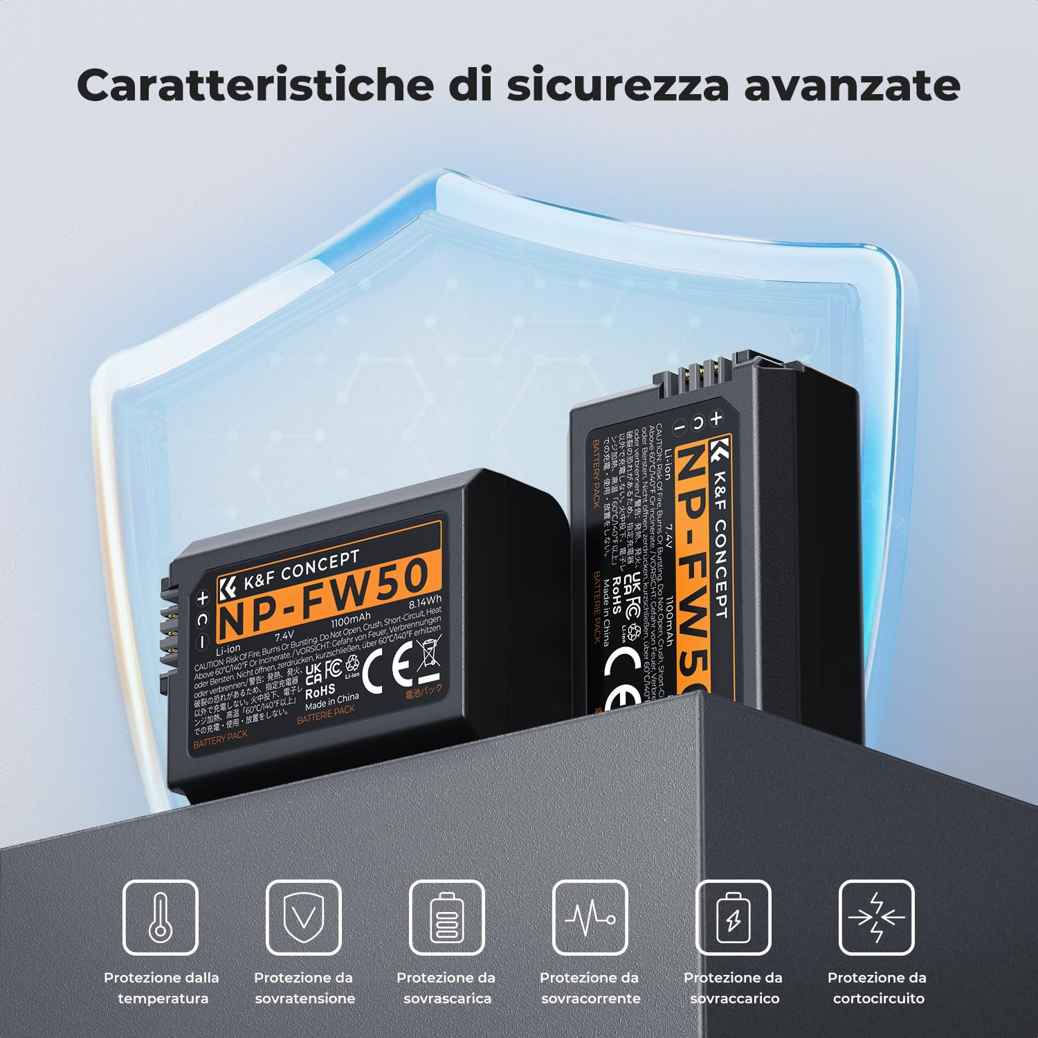 K&F CONCEPT NP-FW50 Batteria Caricabatterie a Doppio Ingresso Compatibile con Sony ZV-E10 A6500 A6400 A6300 A6000 A7 A7II A7RII A7SII A7S A7R A7R2 NEX-3 NEX-5