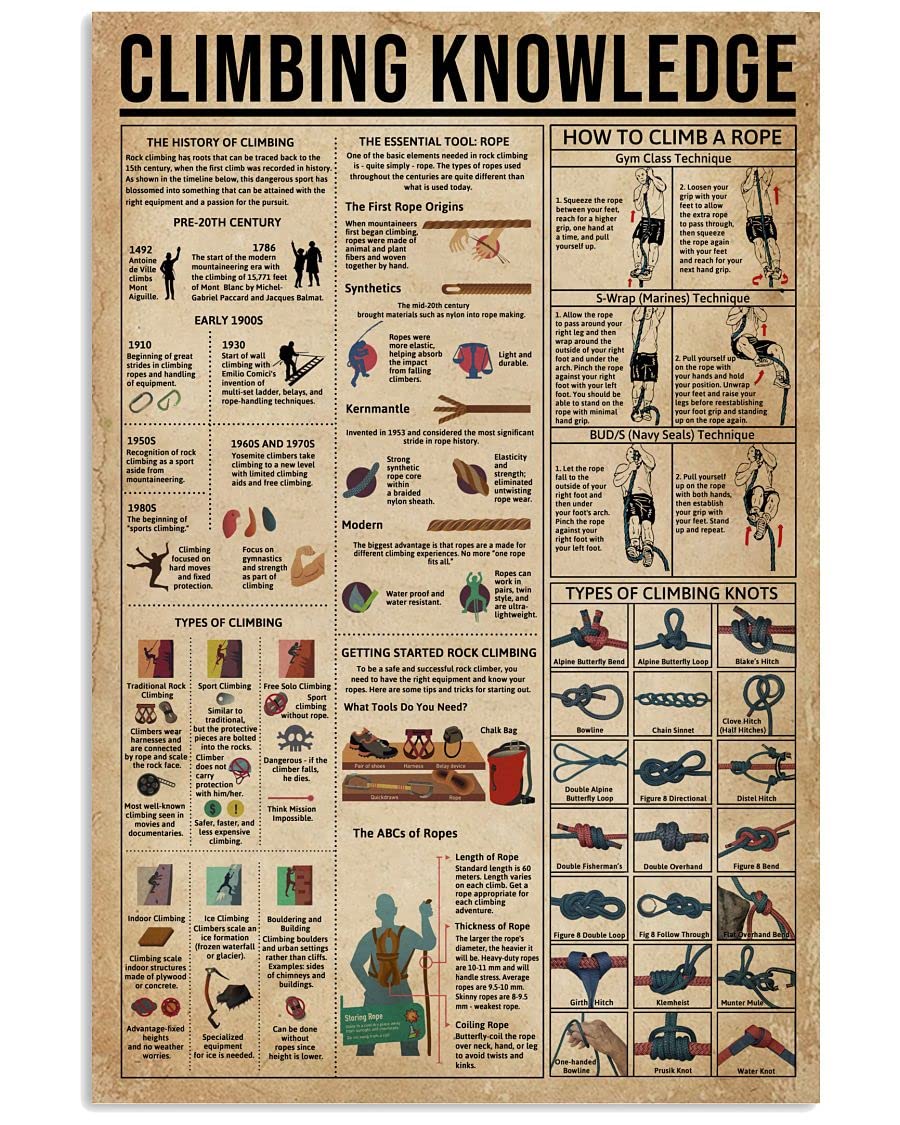 Buy How To Climb With A Rope Wall Art, Things About History Of Climbing