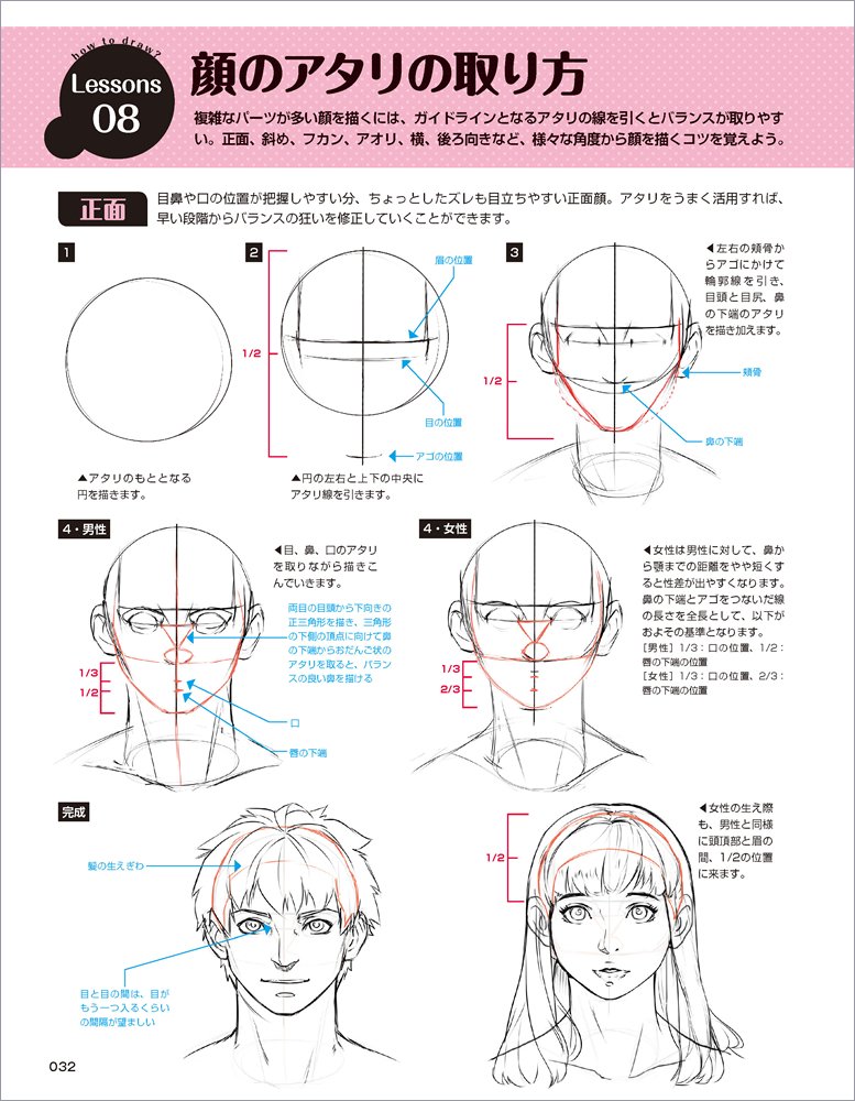 デジタルツールで描く 感情があふれ出るキャラの表情の描き方 スタジオ ハードデラックス 本 通販 Amazon
