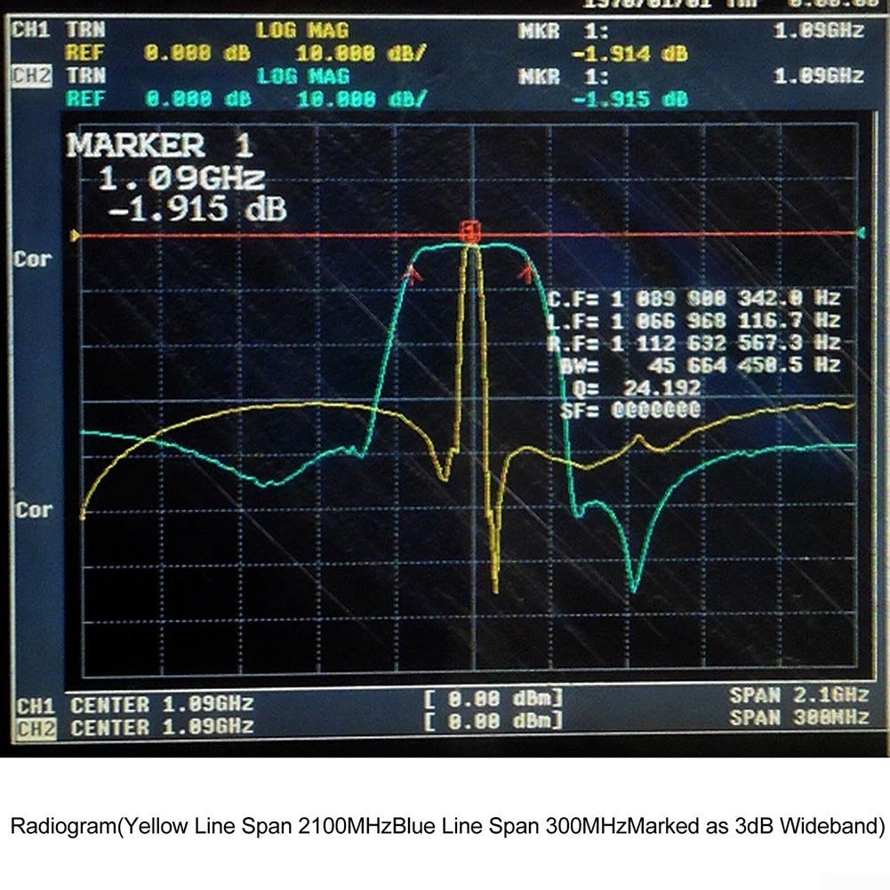 Filtro passa-banda ADS B, larghezza di banda 30 MHz, frequenza centrale 1090 MHz per segnale migliorato per applicazioni SMA