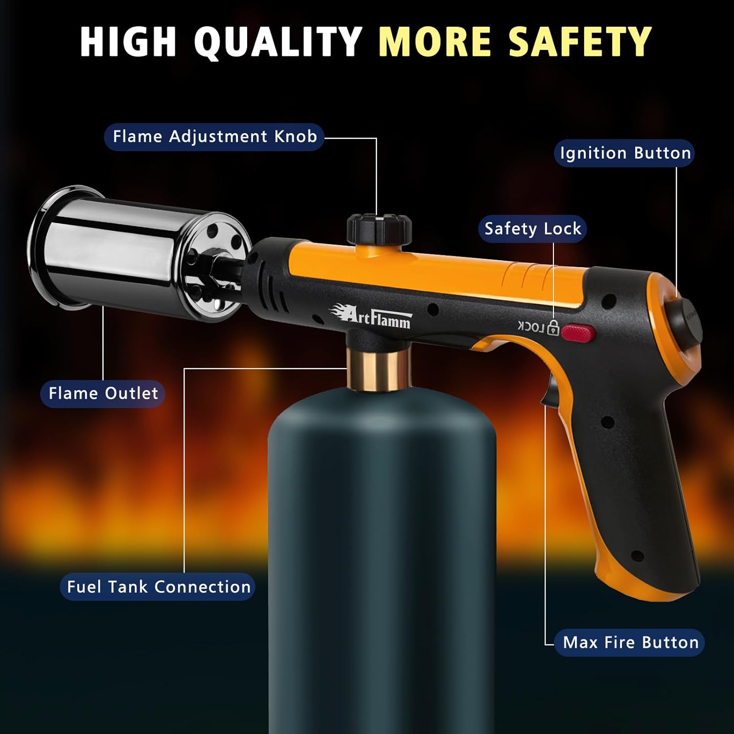 Powerful Propane Torch Gun, Flamethrower with Turbo Mode, Charcoal Torch Lighter with Safety Lock, Kitchen Blow Torch for Cooking, BBQ, Searing Steak, Grill(Tank Not Included)