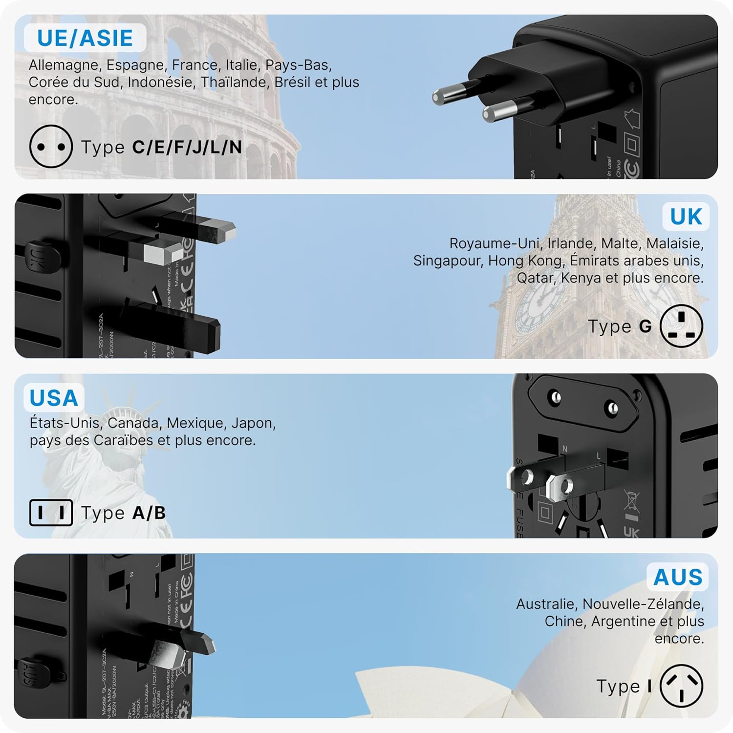 Illustrations of the different plug types supported by the VOOMY Universal Travel Adapter for EU/Asia (Type C/E/F/J/L/N), UK (Type G), USA (Type A/B), and Australia (Type I).