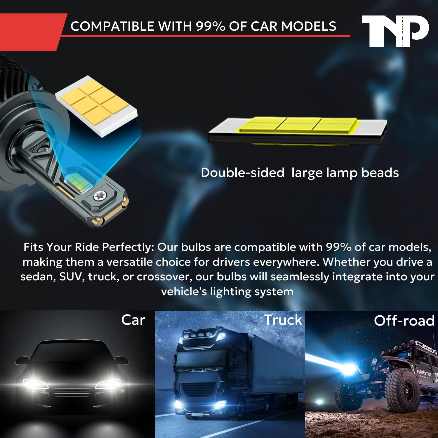 V80-Pro Series H11 Headlight Bulbs - Waterproof LED Fog Light Bulbs (2-Pack)