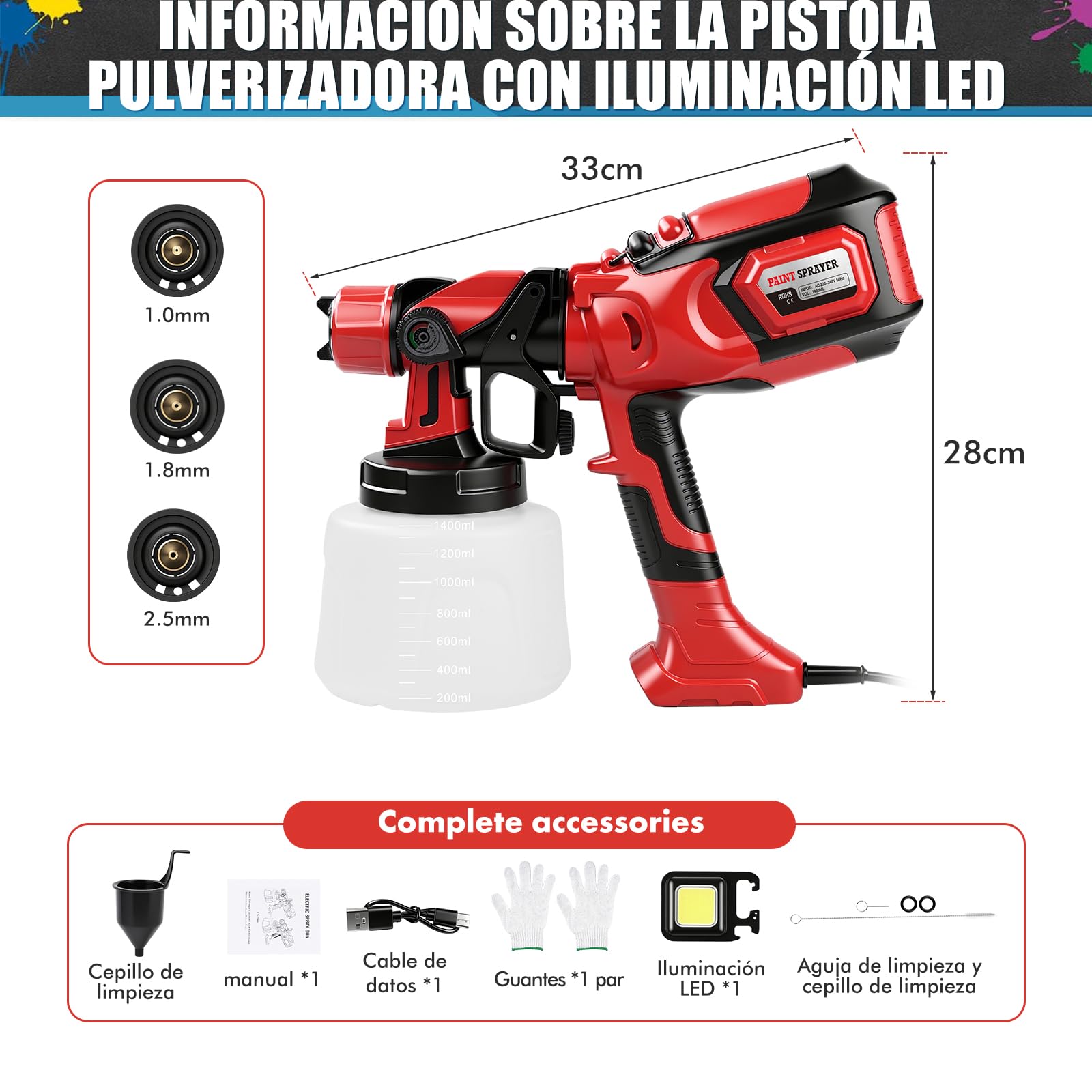 Pistola Pintura Electrica, 650W 1400ml Pulverizador De Pintura Profesional Electrico con 3 Boquillas Y 3 Patrones, Hvlp Pistola para Pintar Paredes Y Techos con Flujo Y Ancho De Rociado Ajustables