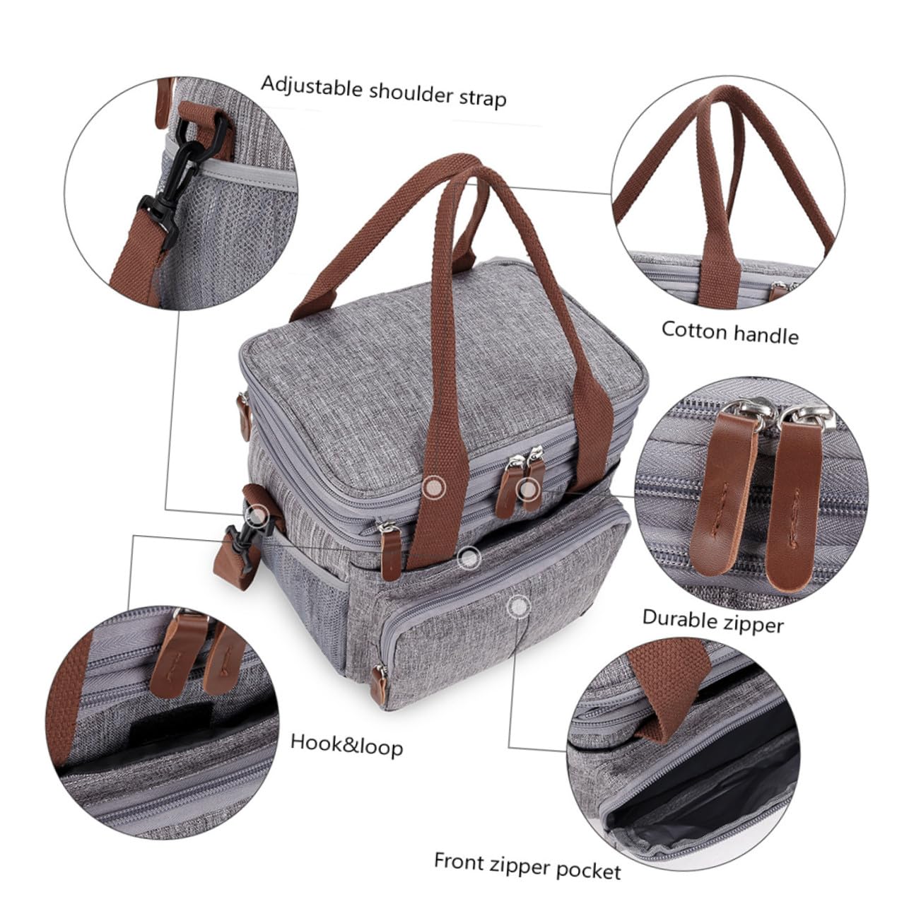 Wasserdichte Lunchtasche aus Tragbar und Leicht Groß mit Netztaschen an Beiden Seiten für Servietten und Snacks für Outdoor und Lunchbox