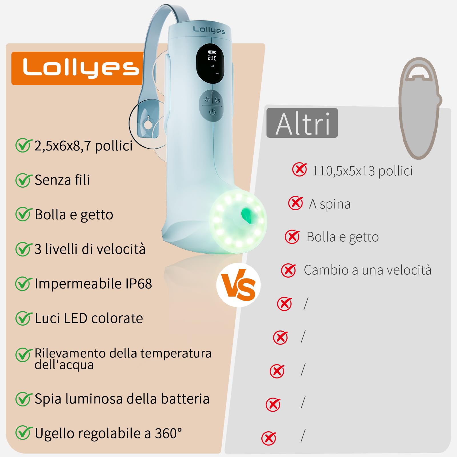 Spa Idromassaggio a Bolle per Vasca da Bagno con Doppie Modalità di Idroterapia, Flusso d’Acqua a 3 Livelli, Impermeabile IP68, Luce LED, Wireless Batteria da 2600mAh (Blu)