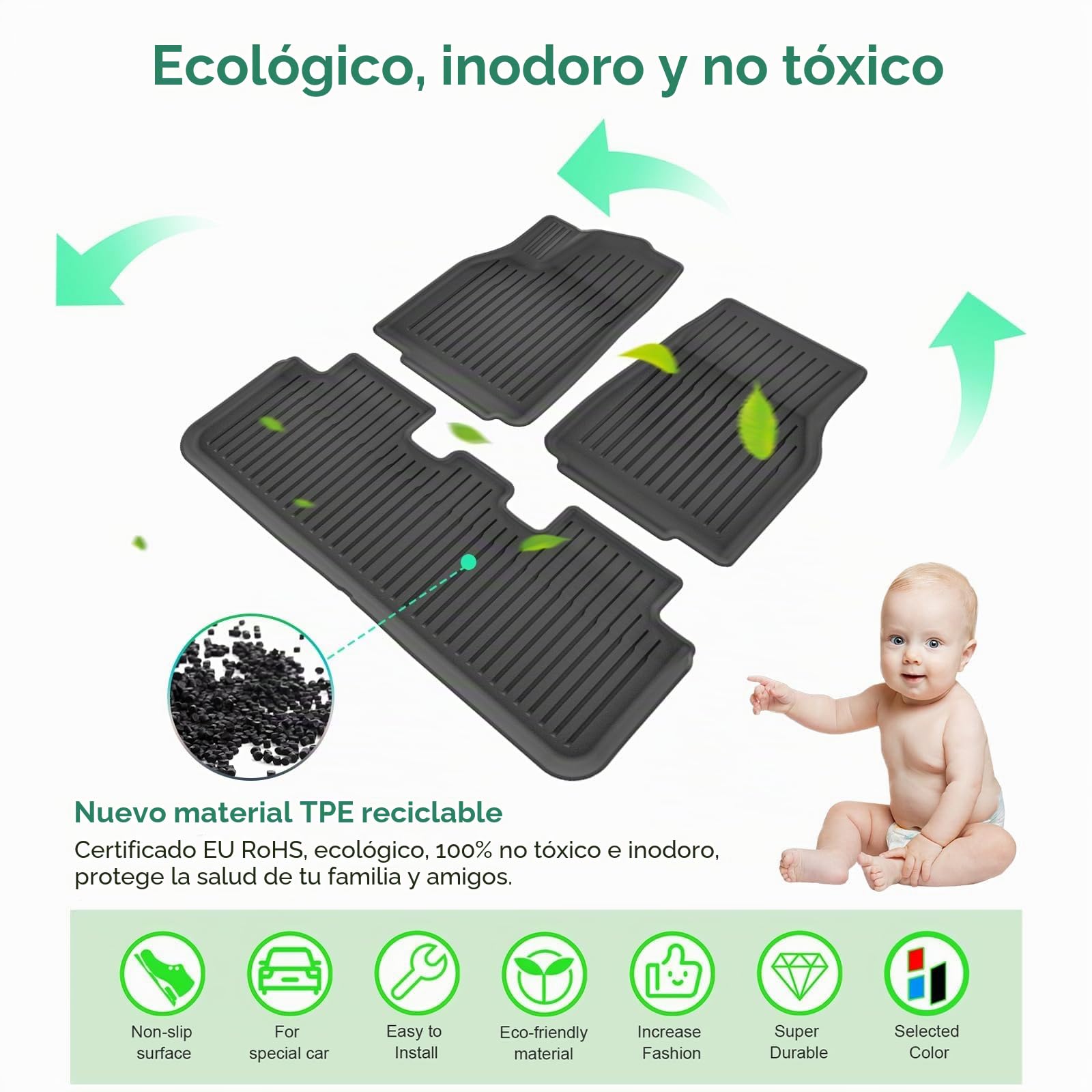 [9 PZS] GAFAT Tesla Model Y Standard 2026 2027 Juniper Alfombrillas Goma + Maletero Juego completo, TPE Todo Tipo de Clima para Suelo & Asientos Traseros & Maletero, Borde Alto 3D OEM, Protección 360°