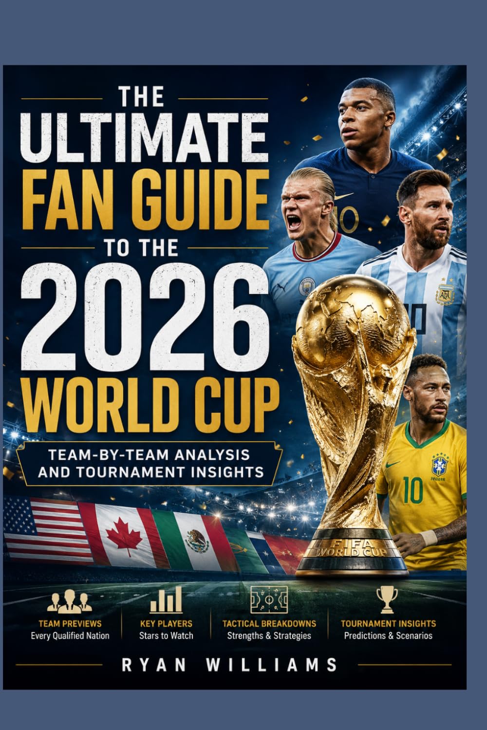 The Ultimate Fan Guide to the 2026 World Cup: Team-by-team analysis and tournament insights