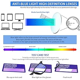 5 Pack Blue Light Blocking Reading Glasses Fashion Square Computer Readers for Women Men, Anti UV Ray Nerd Eyeglasses (5C A, 0.5)