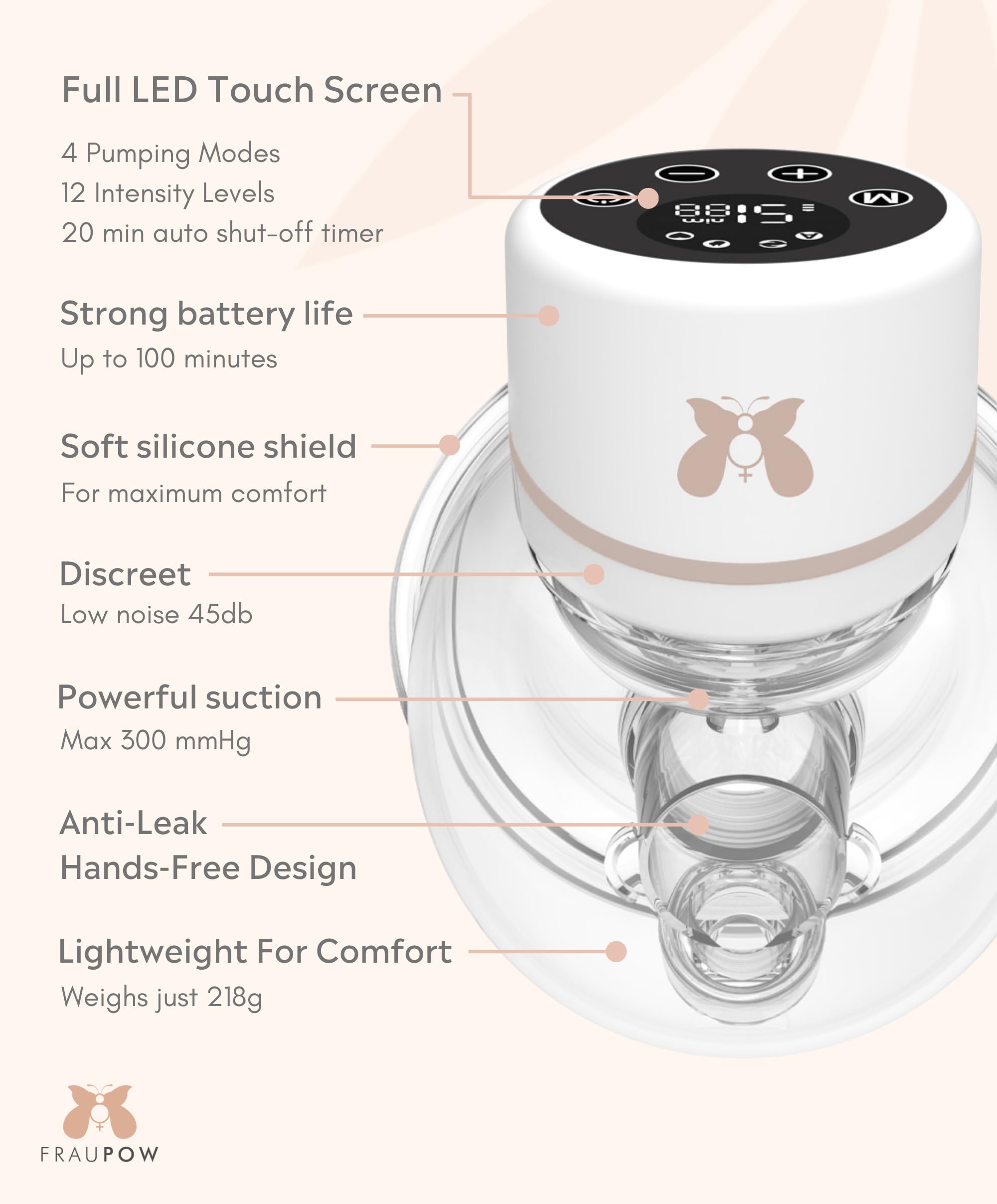 Fraupow Tire-lait électrique double portable | Comprend une consultation de sage-femme et un cours d'allaitement | primé et approuvé par le médecin d'allaitement | Mains libres avec 4 modes et 12