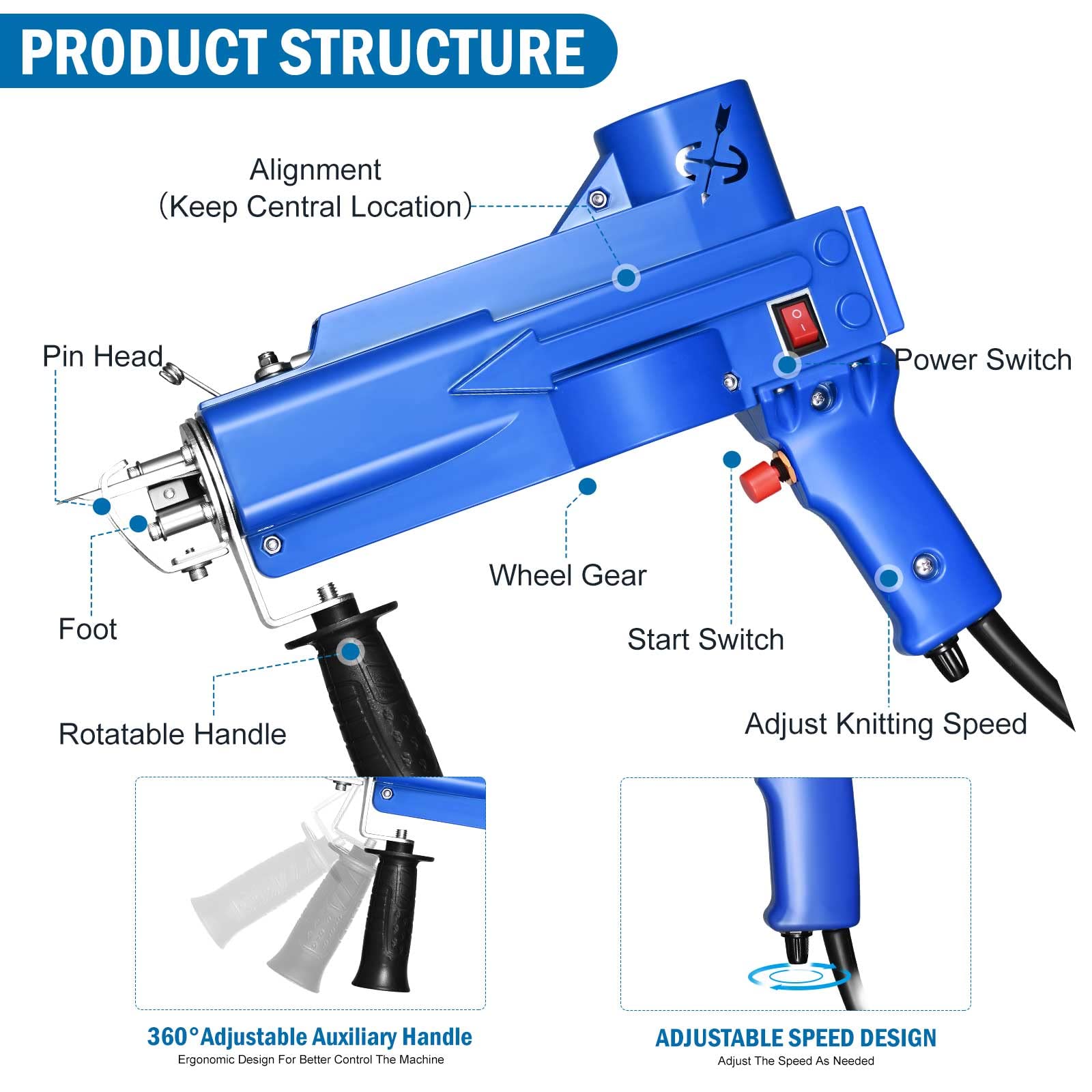 Tufting Gun 2 en 1,Aomdom Cut Pile Loop Pila Pistola de Alfombras 5-40 Puntadas/Seg Máquina de Tejer Alfombras 7-21 mm Rug Tufting de Flocado de alta Velocidad (azul)