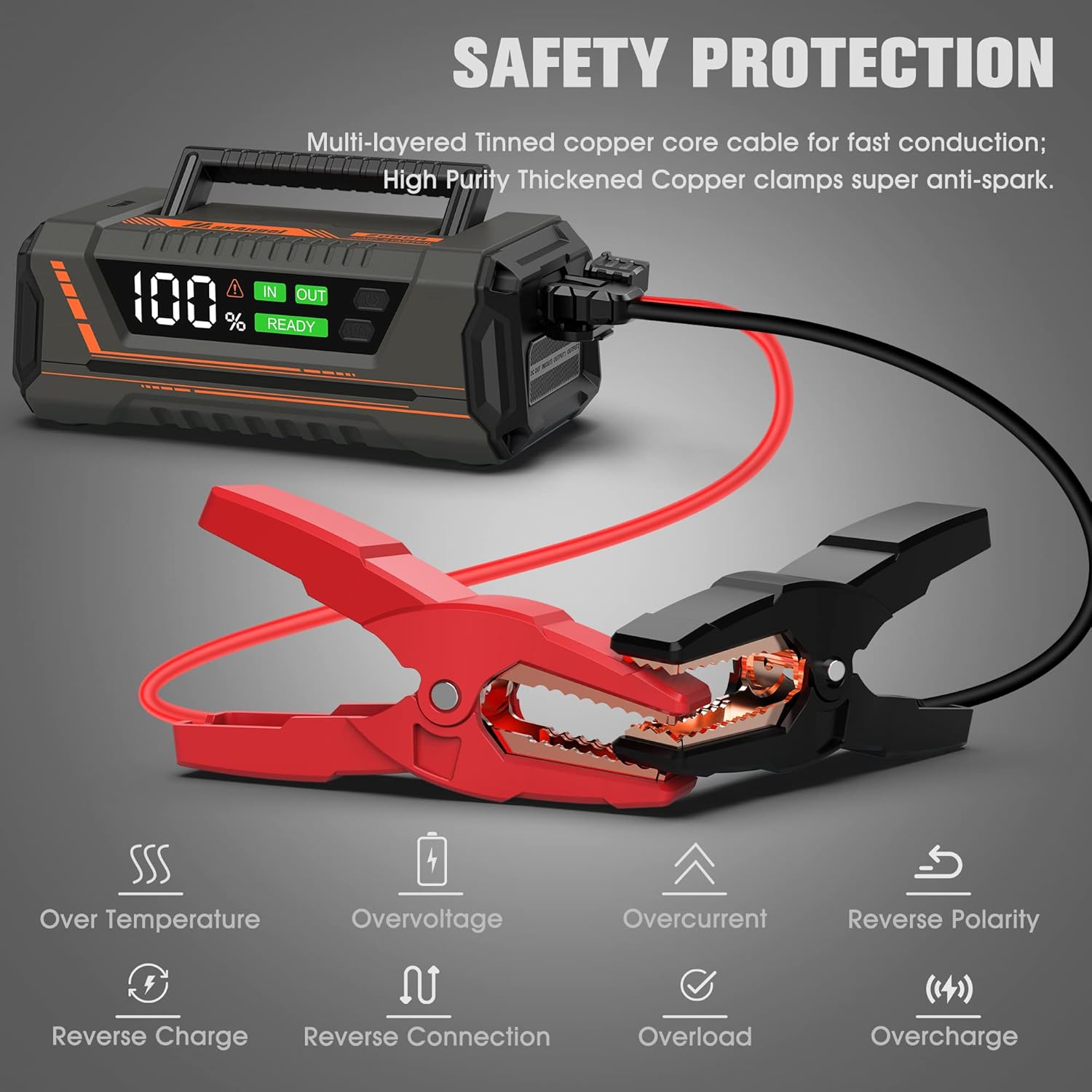 Car Battery Jump Starter 2000A 20000mAh - MaxAngel 12V Portable Jump Starter Box (Up to All Gas or 12L Diesel), Car Battery Booster Pack, Lithium Power Bank Charger with USB QC 3.0, Type C, LED Light