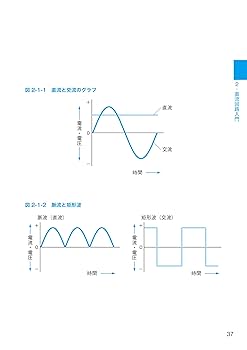電気回路が一番わかる (しくみ図解シリーズ) | 有馬 良知 |本
