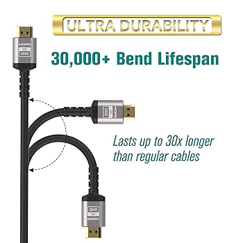 Amazon.com: Tera Grand - Premium High Speed HDMI 2.0 Cable