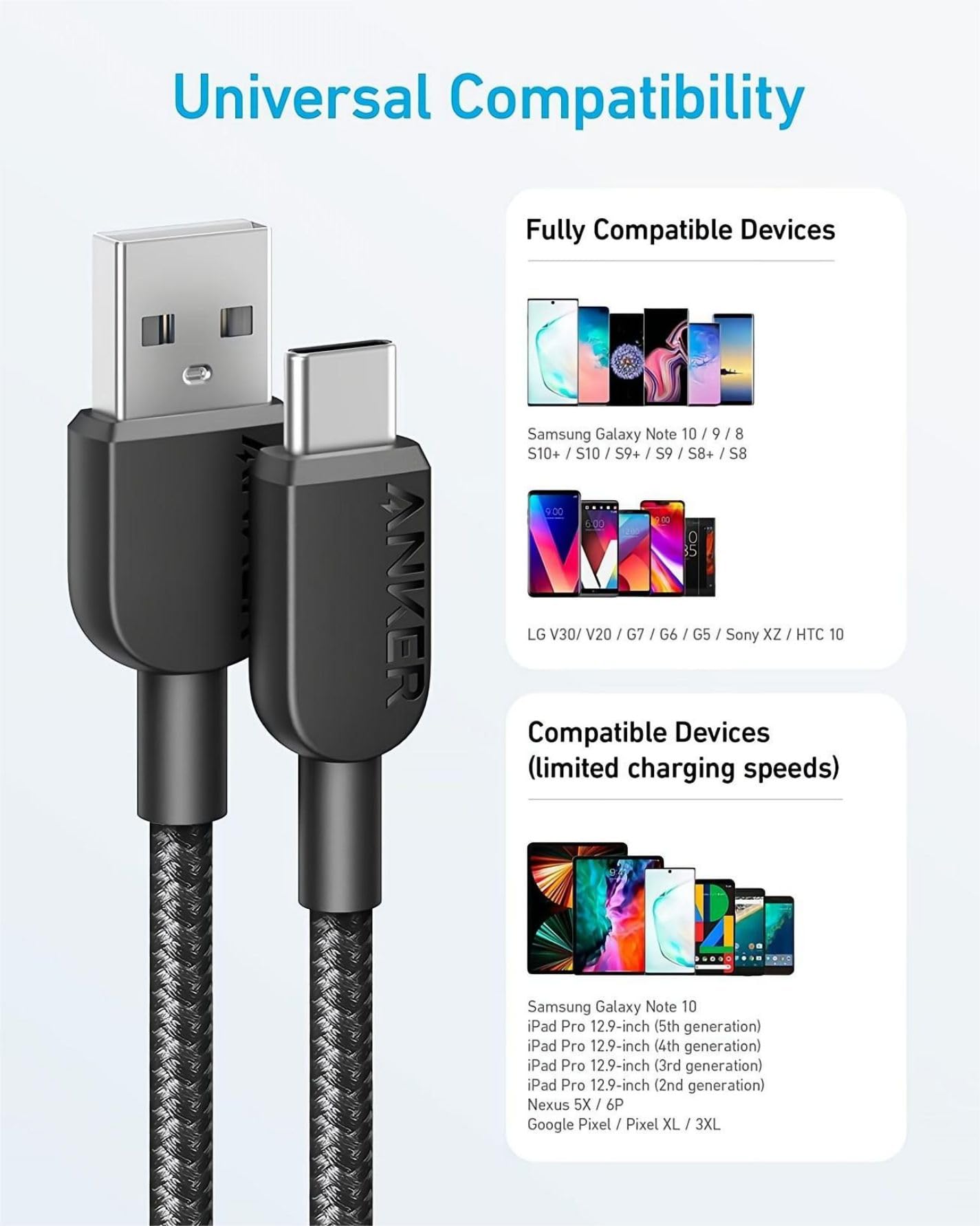 Câble micro USB tressé à charge rapide compatible avec Anker SoundCore/Mini/2, Anker Ultra Pocket, Anker MP141/A7908/A3143 Premium, Anker Powercore 15600 (0,20 m