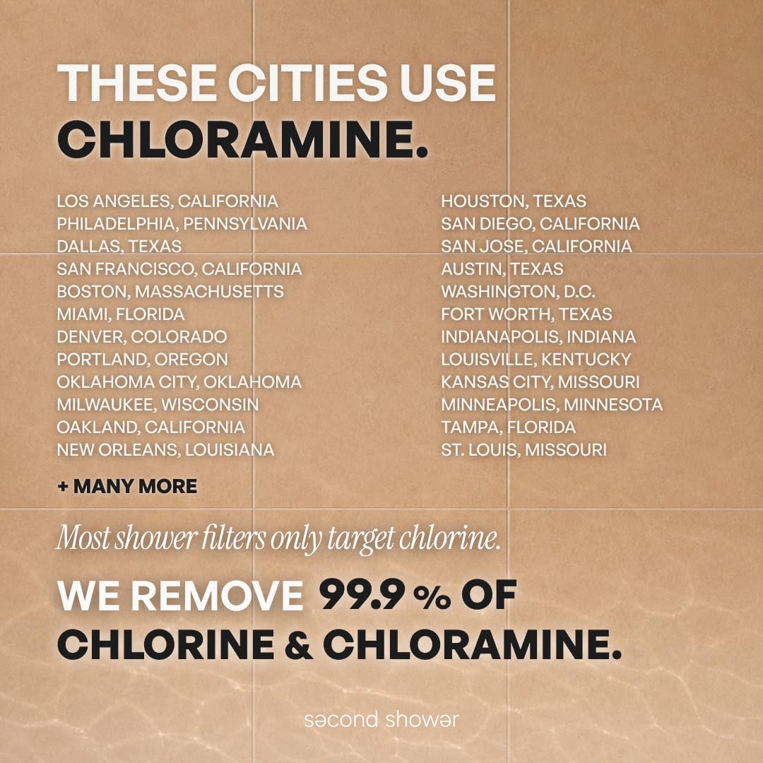 SecondShower - Soffione doccia filtrato clinicamente testato per la salute della pelle, palmare ad alta pressione con filtrazione certificata NSF per acqua dura, filtro doccia ecologico con vitamina C