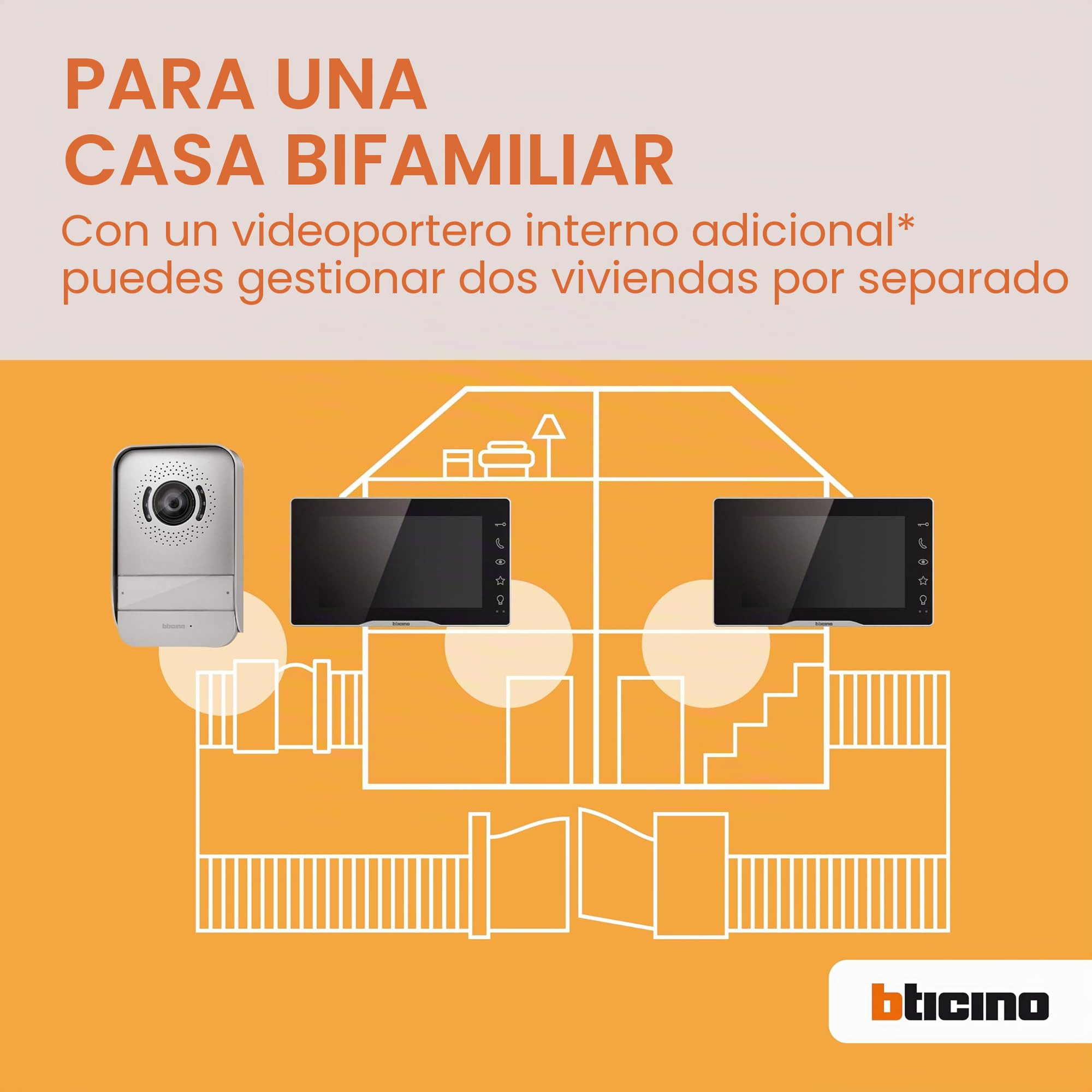 Bticino Easykit Plus 318913 - Videoportero monofamiliar Plug-In de 2 cables con: 1 botonera externa con timbre y cámara, 1 monitor interno de 7 pulgadas a color con manos libres, ampliable para
