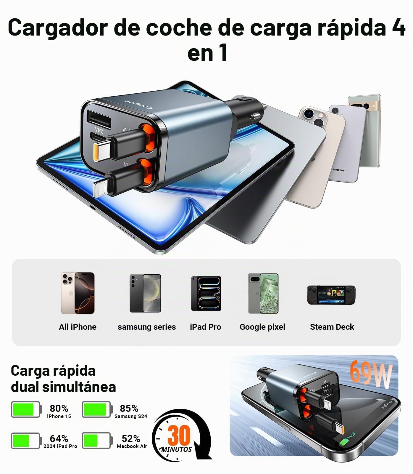 4 EN 1 Cargador Coche USB C, 69W Cargador Mechero Coche【180° Plegable】 Car Charger Adaptador Móvil Coche con 2 Cables Retráctiles para iPhone 16/15/Samsung S25/S24/iPad/GPS