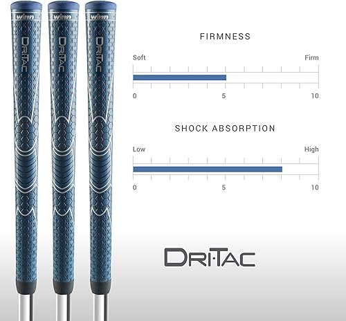Miniatura 4 de Winn Dri-Tac Midsize Grip - Navy Blue 116 Inch