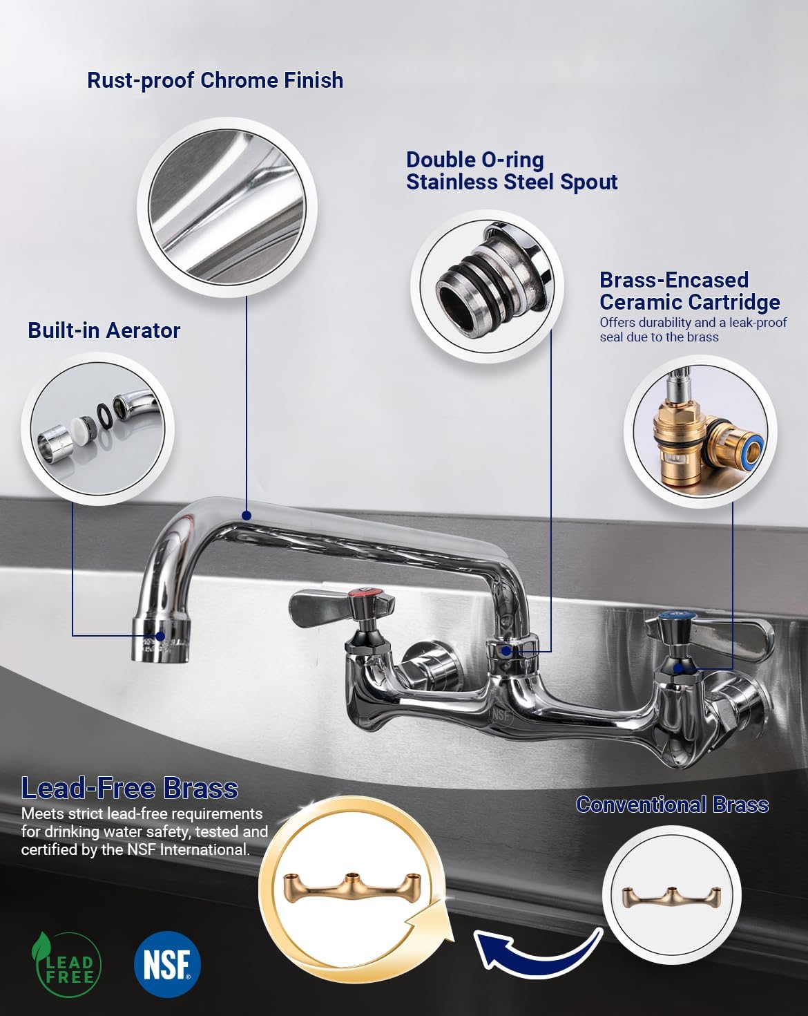 NSF Certified Lead-Free Commercial Sink Faucet 8 inch Center Spread, Wall Mount Kitchen Sink Faucet 2 Hole with 12" Swivel Spout, Brass Faucet with Ceramic Valve, Installation Kit Included