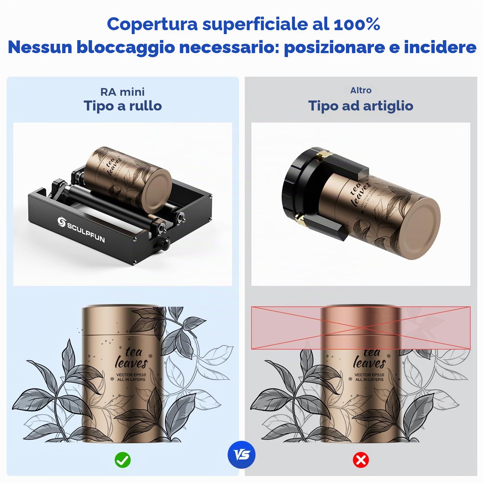 SCULPFUN Mini macchina per incisione laser C1 da 3 W con mini rullo girevole RA, macchina per incisione laser ad alta precisione da 0,04 mm, velocità fino a 10.000 mm/min