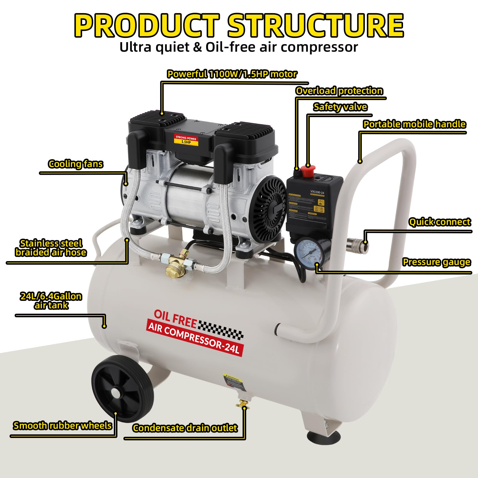 Compressore d'Aria Silenzioso,Compressore Aria Oil-Free, Serbatoio 24 Litri,1100 W/1,5 HP, Pressione Massima 8 bar,Rumorosità 60 dB con Tubo Dell'aria da 10M