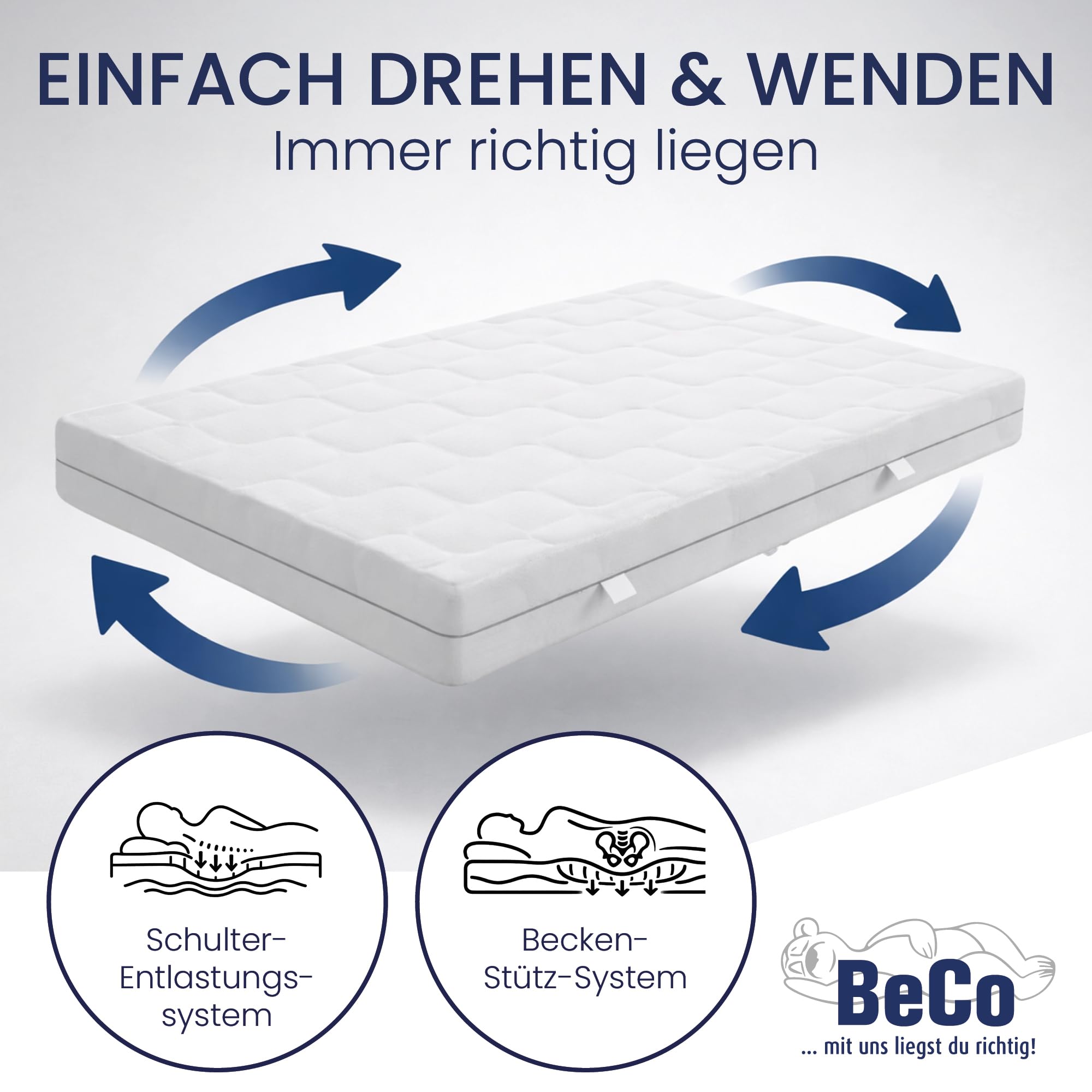 BeCo Vision Top Matratze 90x200 cm H4-7 Zonen Kaltschaummatratze - Stiftung Warentest GUT (2020) - ergonomisch für Seiten- & Rückenschläfer mit 22 cm Höhe - Oeko-TEX - Made in Germany