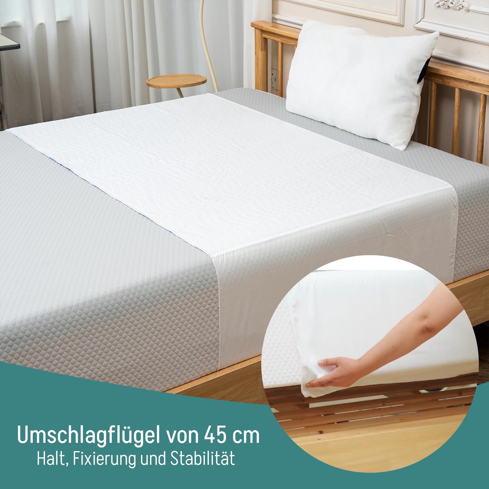 Inkontinenzunterlage Waschbar. Matratzenschutz/matratzenschoner. Inkontinenz bettunterlage. wasserdichte matratzenauflage und Saugfähig: 3,15 litros/m² (135 x 85 cm (Pack x 2))