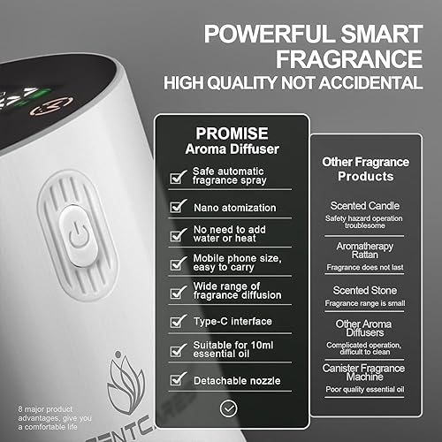 Miniatura 5 de Scentcares - Difusor sin agua de aceite esencial de 3.4 fl oz, nebulizador funciona con batería sin agua, portátil, inteligente, inalámbrico, diseño