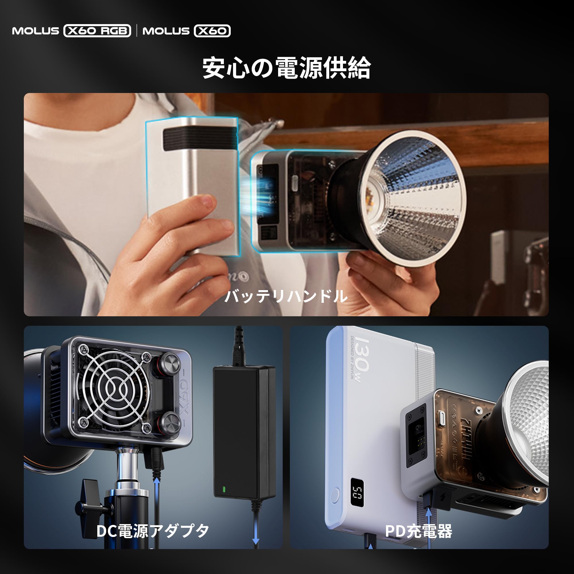 ZHIYUN Molus X60 COB LED Video Light, Bi-Color 2700K~6500K Continuous Output Lighting with APP Control (X60 Combo)