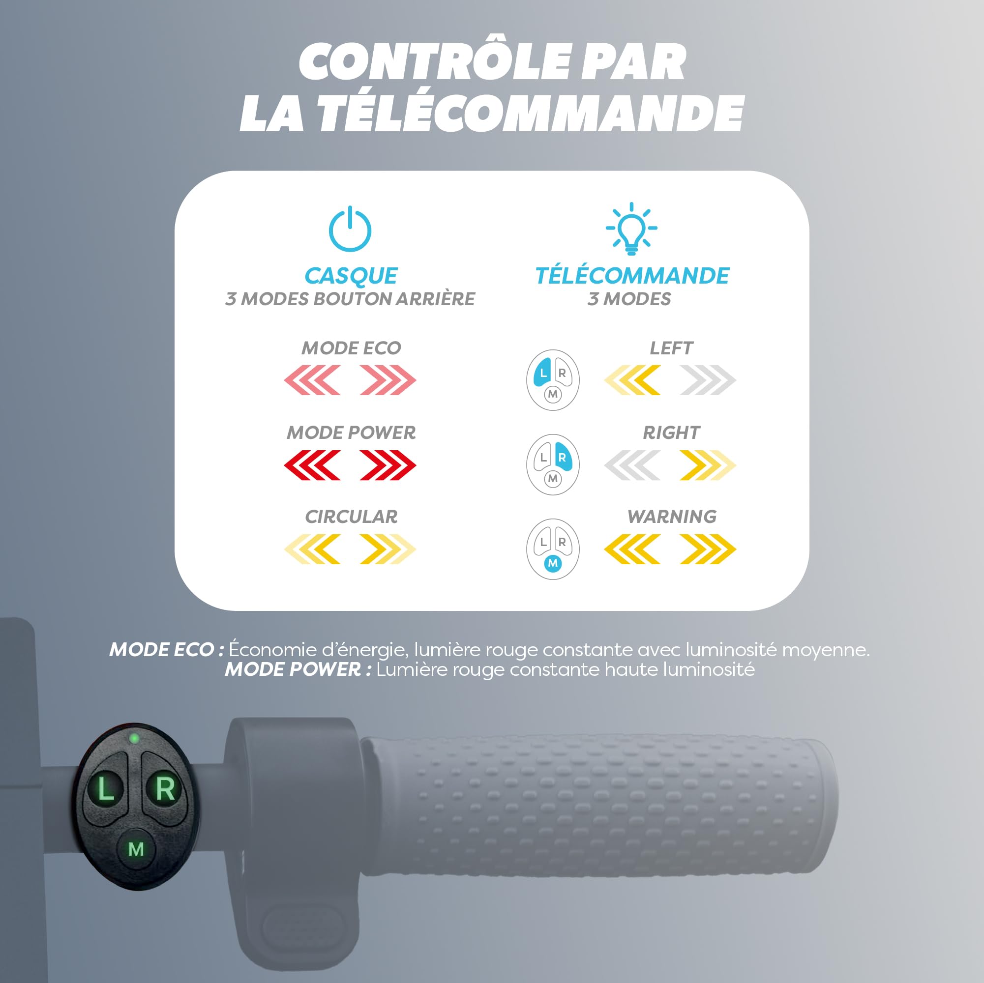 T'nB Vizion Casque Vélo Trottinette Électrique LED Connectées Détection Freinage Automatique Clignotants Télécommandés Visière Anti-UV Batterie Rechargeable