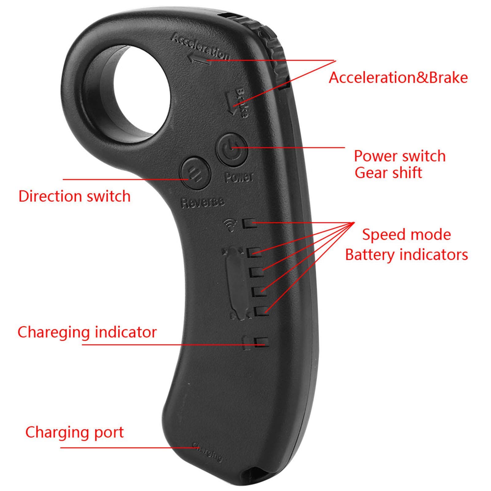 Skateboard Controller Elektrisches Skateboard Longboard Dual Drive ESC Ersatzsteuerung Mainboard mit Fernbedienung