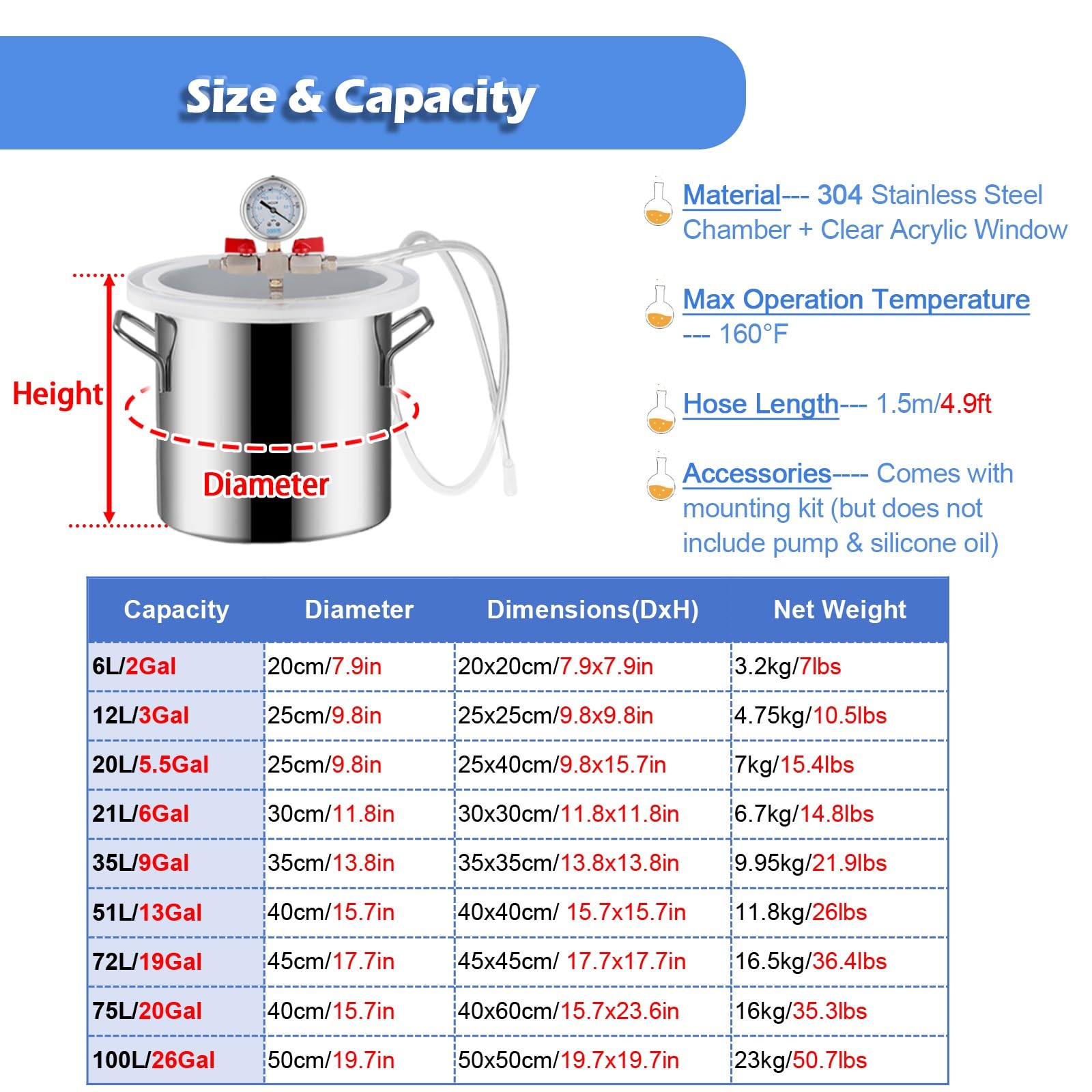 Stainless Steel Degassing Vacuum Chamber for Laboratory, Vacuum Defoaming Barrel Crystal Glue Degassing Chamber, Home Vacuum Degassing Chamber Liquid Defoaming Machine ( Size : 100L/26Gal(50x50cm/19.7