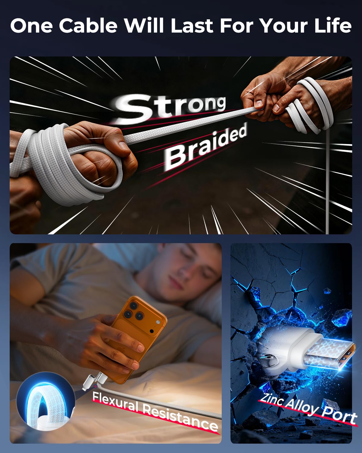 SHEZI Applstyle - Cable USB C a Lightning 4 en 1 de 5 pies, carga rápida de 240 W, transferencia de datos de sincronización de 15 segundos, soporte para CarPlay y Android Auto, USB A a tipo C, combo