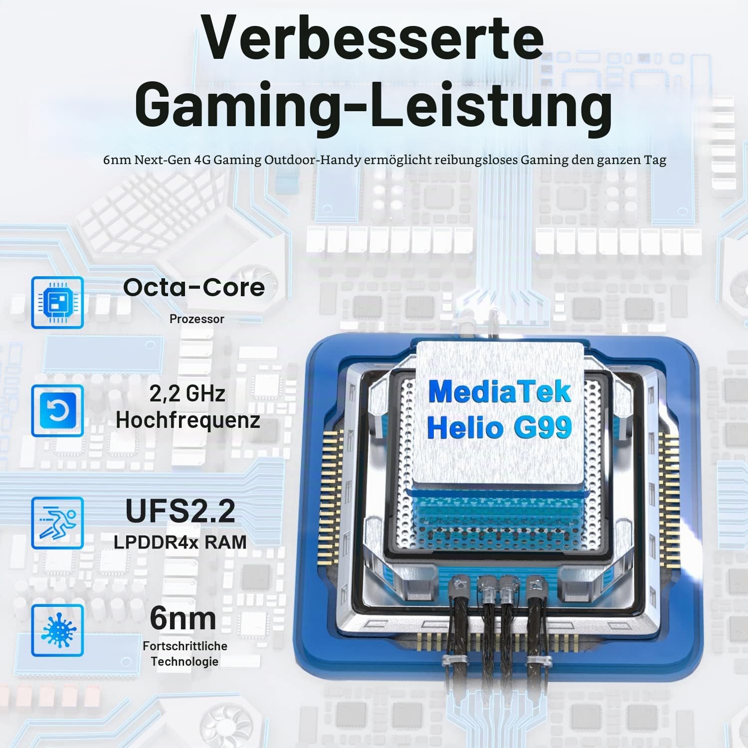 S100 Handy ohne Vertrag, 20GB+256GB / 2TB Helio G99, 120Hz 6, 58'' FHD+ Smartphone, 108MP+20MP Nachtsicht Kamera, 10800mAh Akku, 66W Schnellladung, IP68 Dual SIM Android 12 NFC, Schwarz