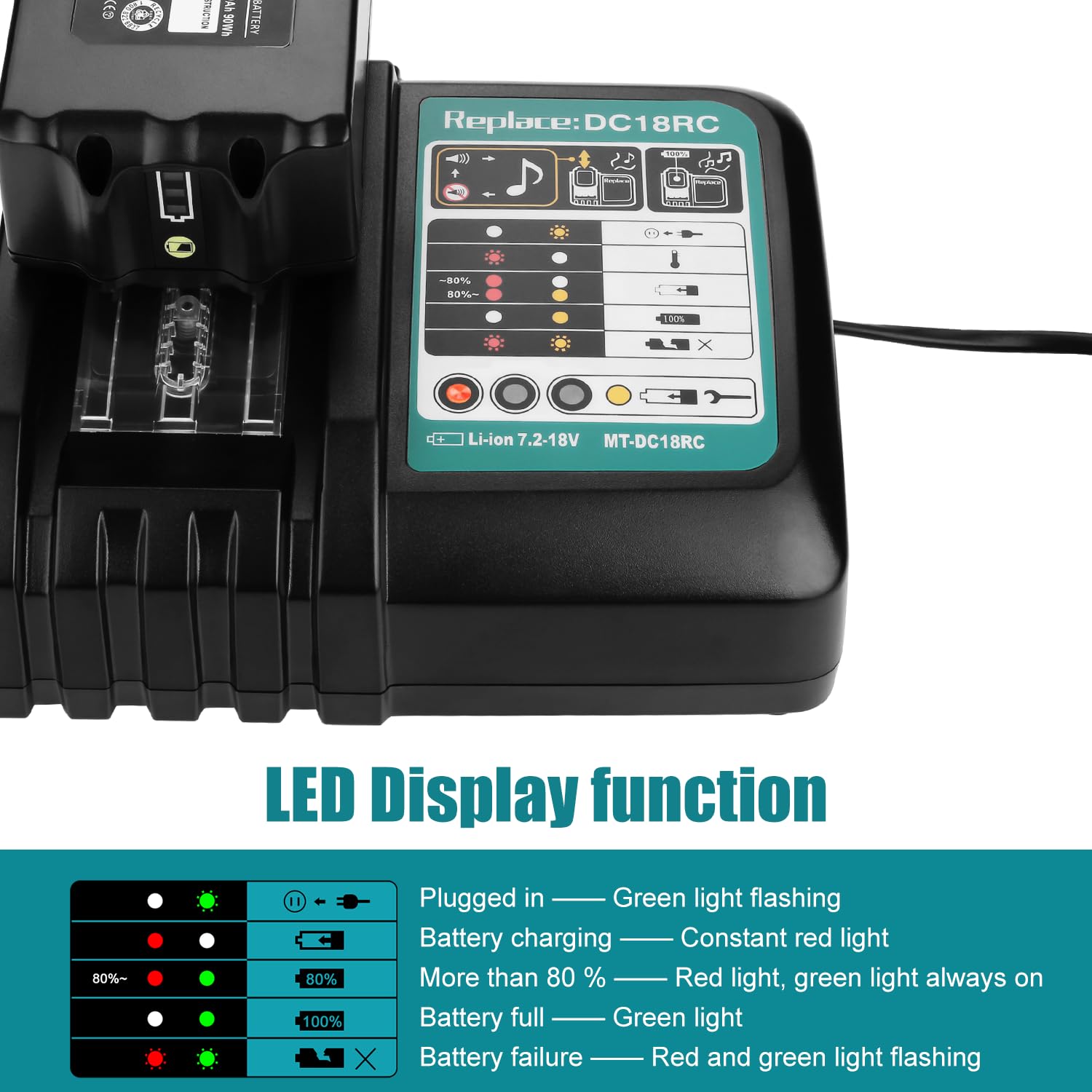 Ersatz DC18RA DC18RC Ladegerät 3A 14,4V~18V Schnellladegerät für Makita 14, 4V~18V BL1860 BL1850 BL1840 BL1830 Werkzeugakkus und Makita DC18RA DC18RC DC18RD DC18RF
