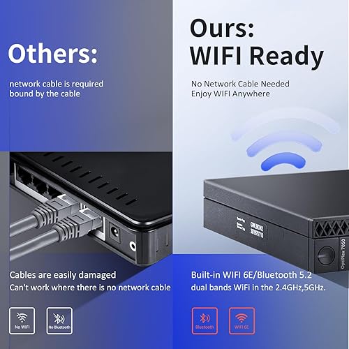 Miniatura 4 de Dell Mini PC OptiPlex 7050 Mini ordenadores Micro PC, Intel i5-7500 3.4GHz, 32GB DDR4 Ram Nuevo 512GB M.2 NVMe SSD, AX200 integrado WIFI 6 Bluetooth