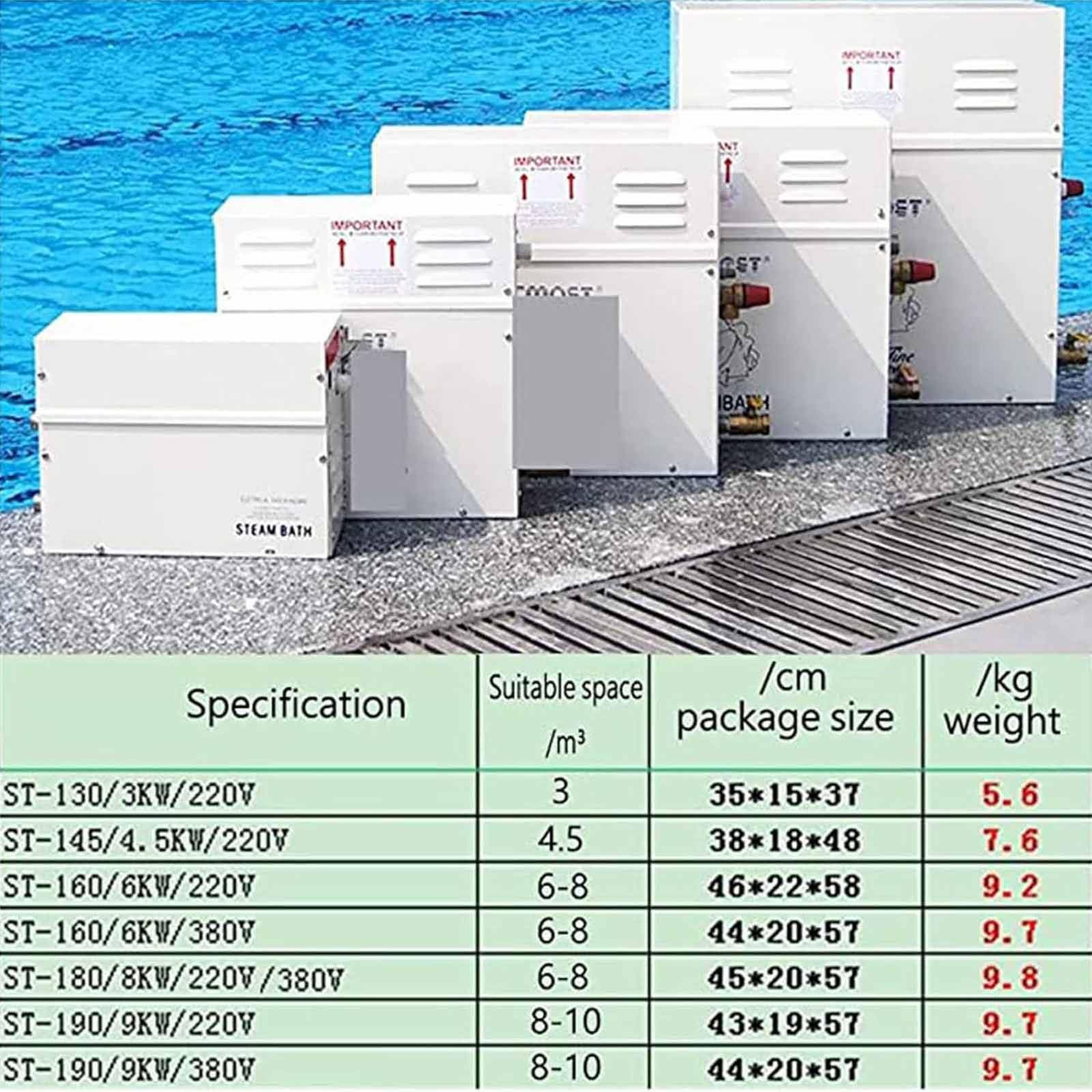 PixCy 3kw-21kw Generador De Vapor Sauna Baño Turco Ducha Dentro De con Drenaje Y Panel De Control a Prueba De Vapor para Hogar Gimnasio Hotel Salón De Belleza,380V-8.0kw