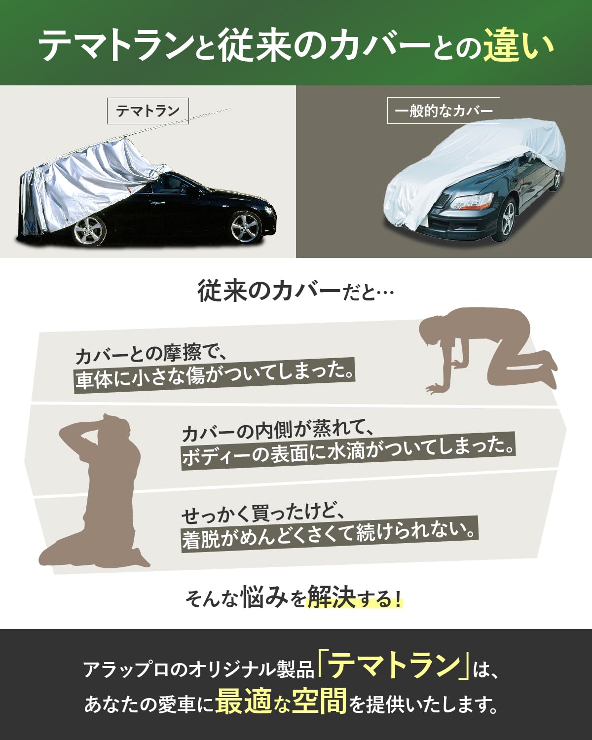 Amazon.co.jp: テマトラン 防炎 交換用カバーセット 1型 ボディカバー 