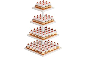 Mingting Cupcake Stand for Stunning Cupcake Displays