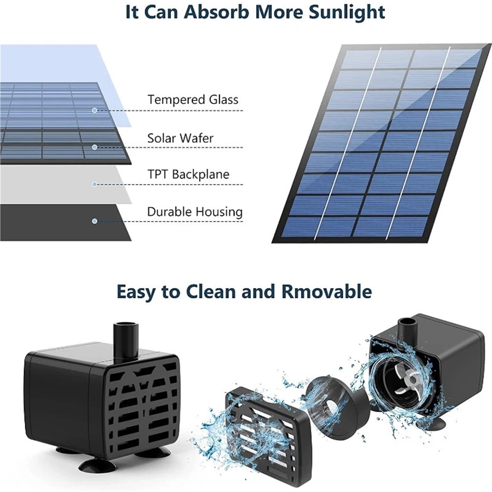 Pompka Słoneczna Pompa solarna do fontanny 2,5 W, z 6 dyszami i 4-stopową rurą wodną, ​​pompa zasilana energią słoneczną do kąpieli ptaków, stawów, ogrodu i innych miejsc Solarna pompa fontannowa(A-1.
