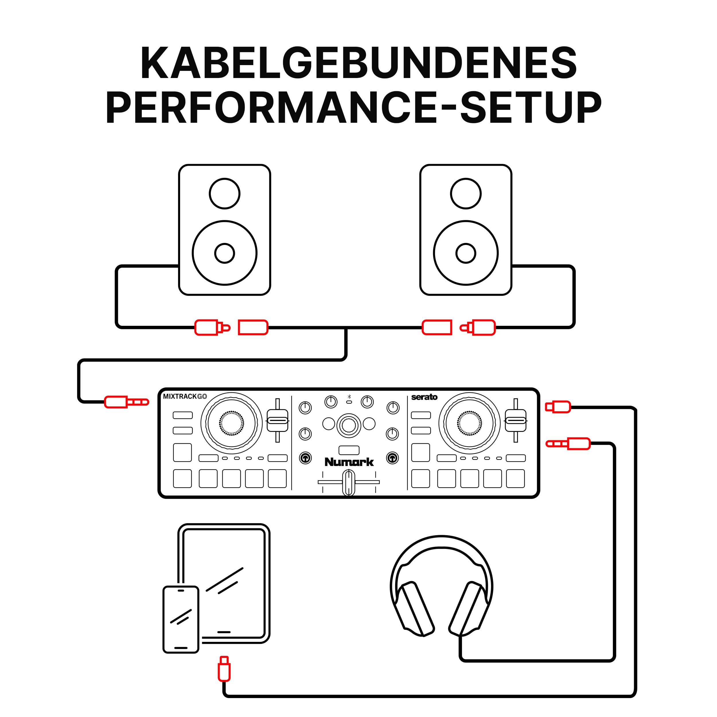 Numark Mixtrack Go Kompakter Bluetooth-DJ-Controller mit Stems-Control | 2-Deck-DJ-Mixer, für Anfänger & mobile DJs, Smart Fader, USB-C, Serato DJ Lite & Algoriddim djay, Gen 4