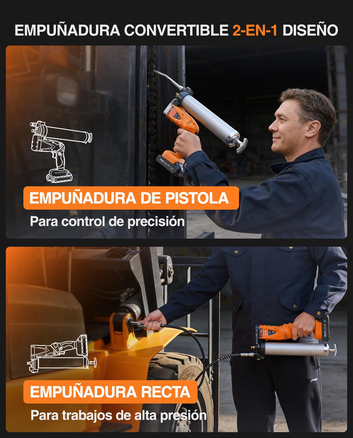 TaskStar 2-en-1 Engrasadora Bateria: 10000 PSI Pistola de Engrasar Eléctrica con 2 Baterías, Manguera de 39.4", 3 Engrasadores, Ideal para Maquinaria Pesada, como Tractores