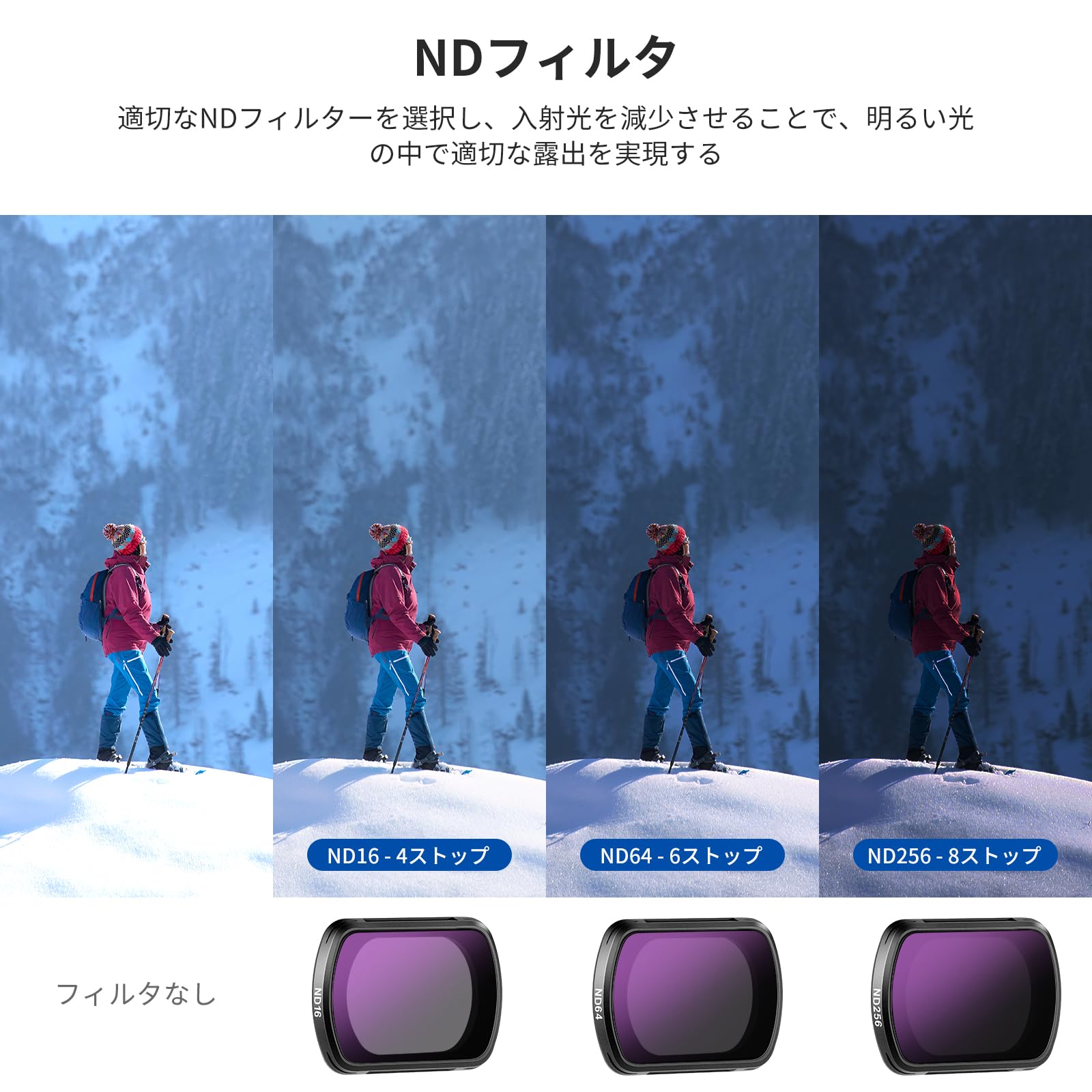 Amazon | NEEWER NDフィルターセット 0.75倍広角レンズ付き 108°FOV