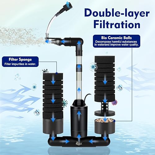 Miniatura 2 de AQQA Filtro de esponja eléctrica para pecera - Filtro interno silencioso para acuario con flujo ajustable, diseño fácil de limpiar para tanques de