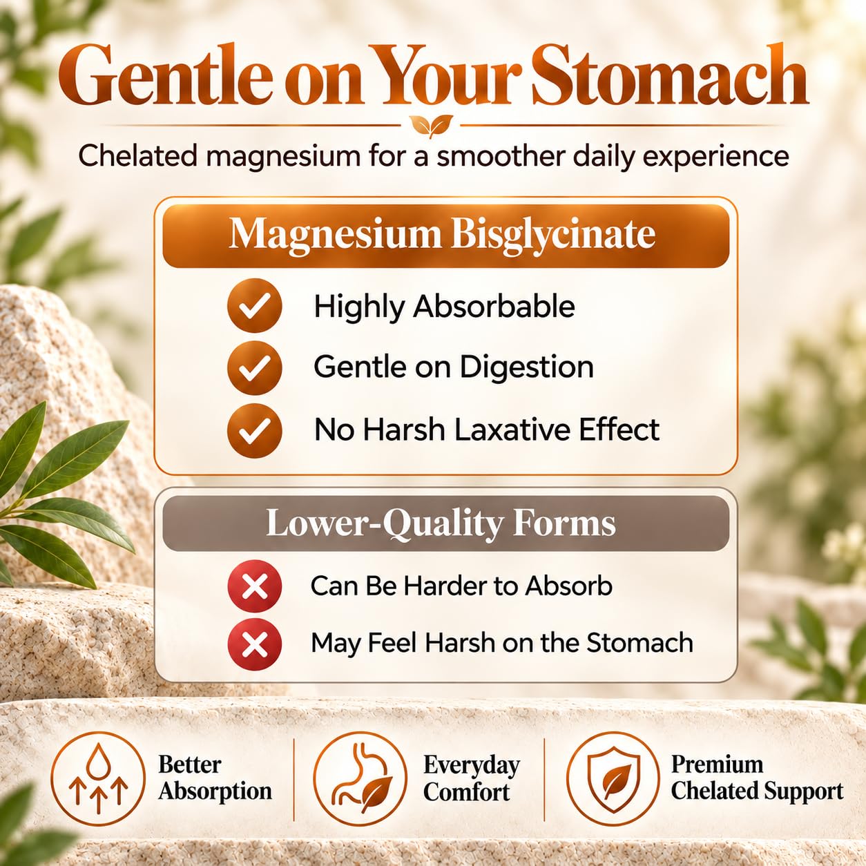 Albion® Magnesium Bisglycinate Chelate, 200 mg per Capsule – Chelated Magnesium Glycinate for Sleep, Stress & Muscle Recovery – Gentle, Non-Laxative – 60 Vegan Capsules — Amazon image 5