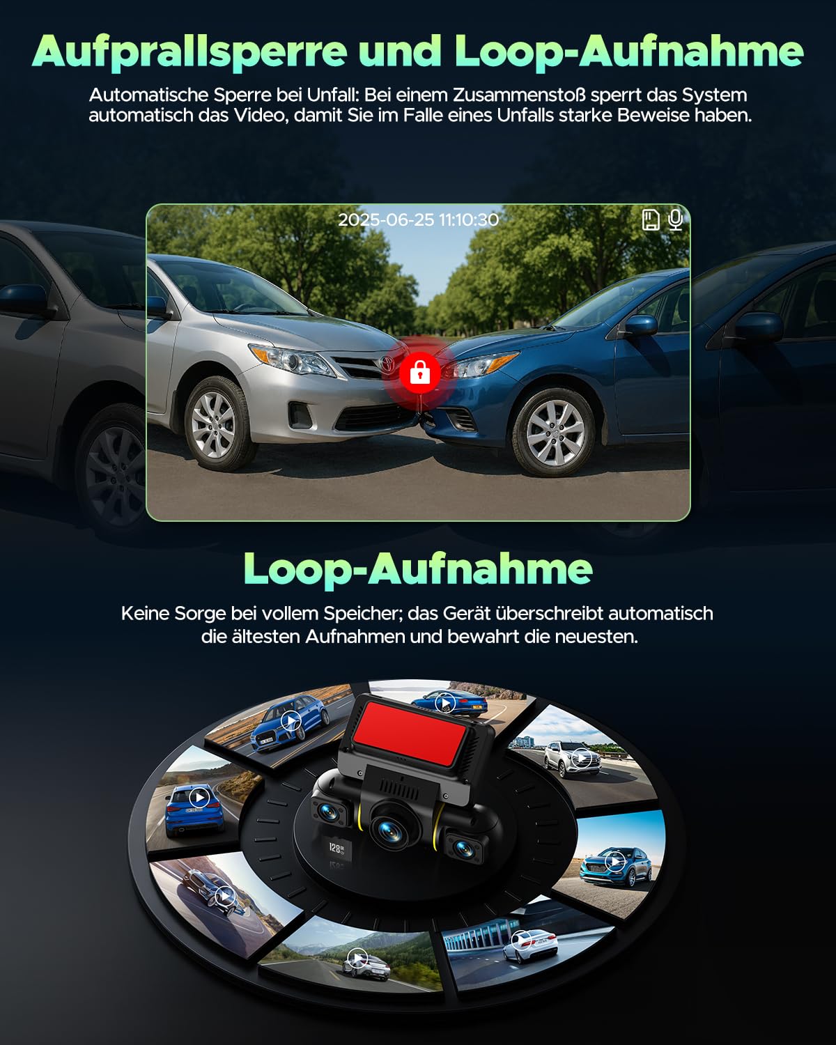 LAMTTO 4 Kanal Dashcam Auto 360° für Vorne Hinten Innen mit Hardwire-Kit, WiFi Dash Kamera für Auto mit 5G WLAN & App, Autokamera mit G-Sensor Parküberwachung und IR-Nachtsicht | WiFi Dash Kamera für Auto mit 5G WLAN & App, Autokamera mit G-Sensor Parkü