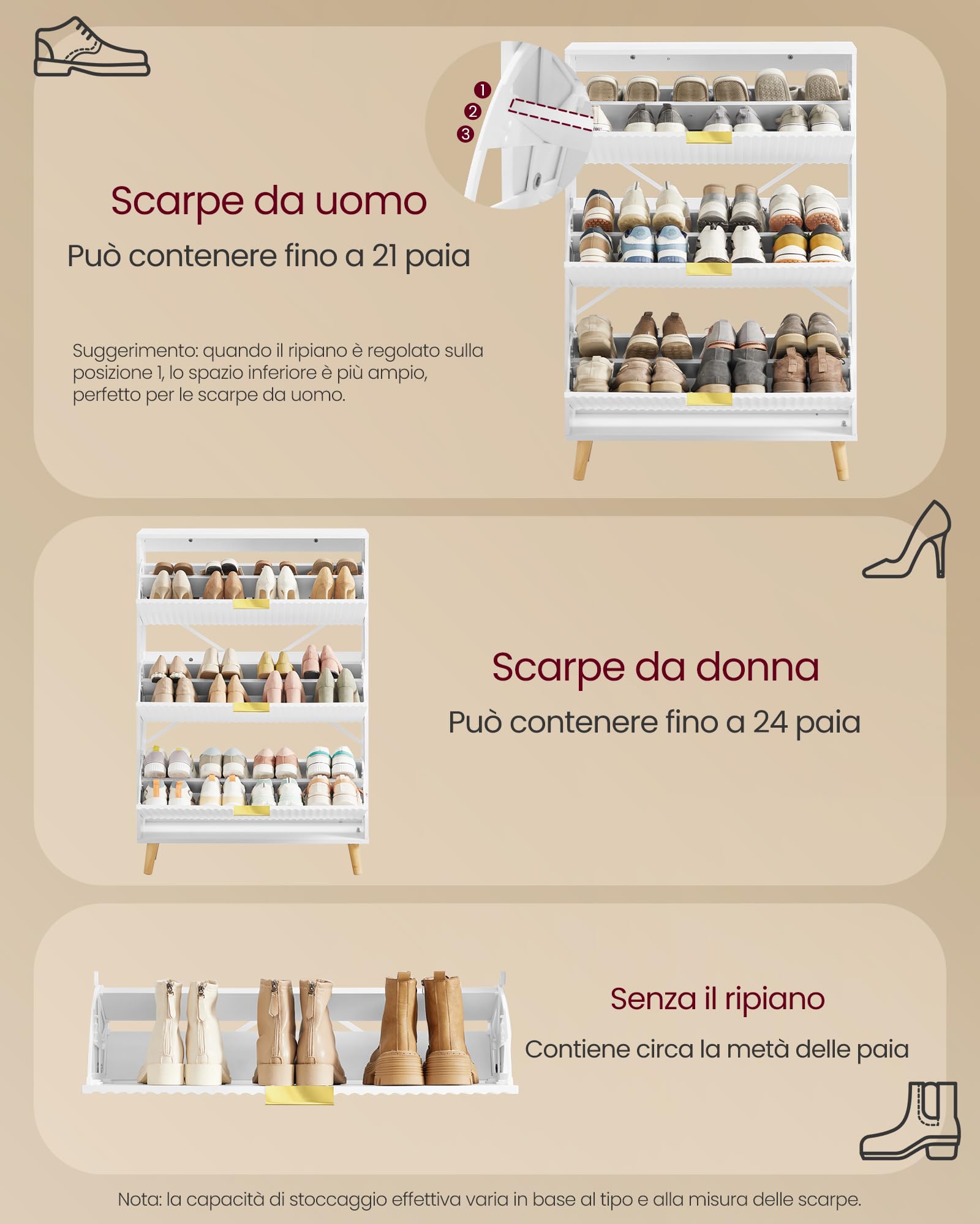 VASAGLE MAXE Collezione - Scarpiera con 3 Ribalte, Mobile Portascarpe Stretto Autoportante per Ingresso, con Ante Scanalate, per 18-24 Paia, Stile Moderno di MetàSecolo, Bianco Nuvola HSC302WB02